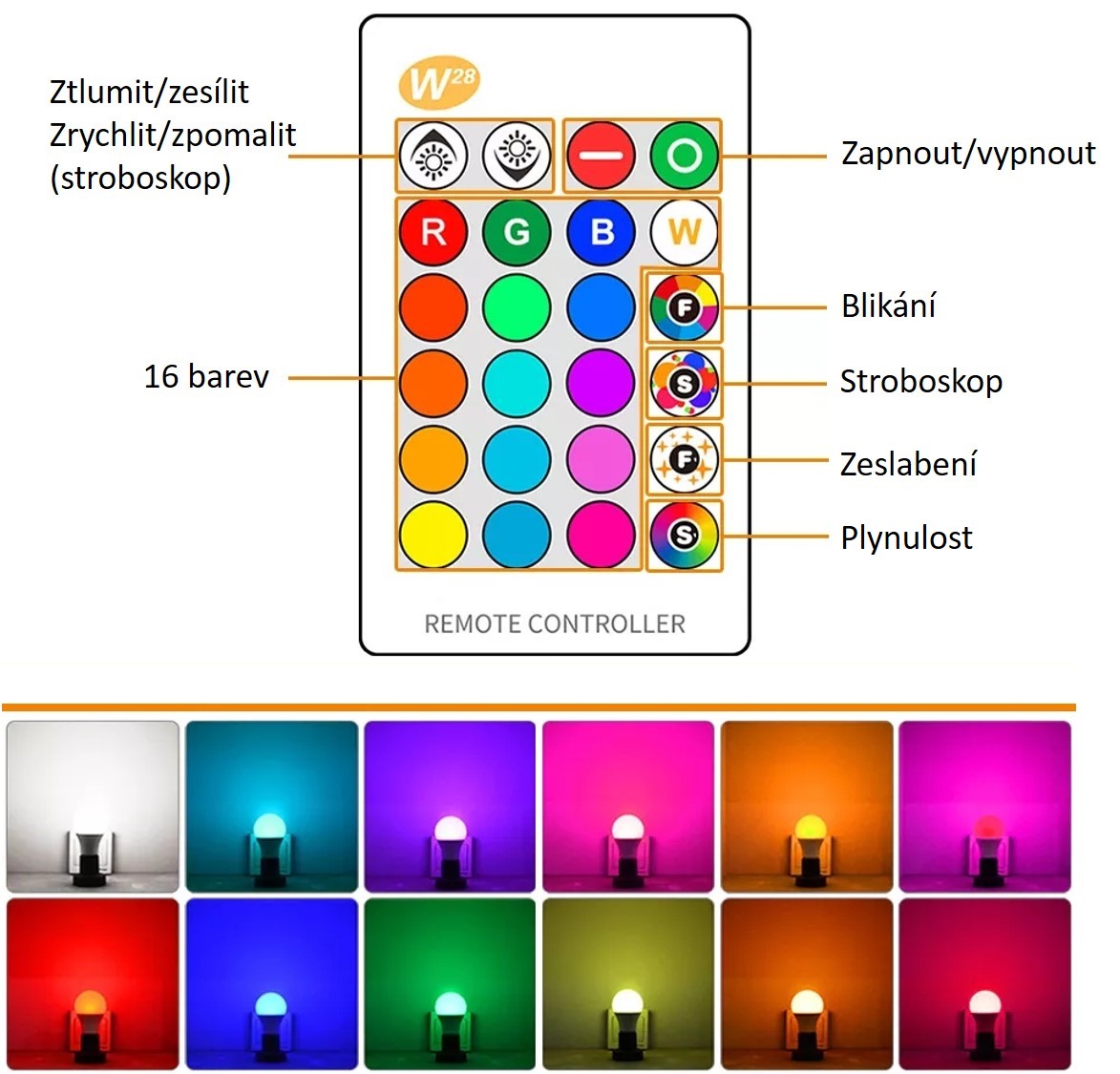 LED RGB žárovka E27 7W 2v1 s dálkovým ovladačem