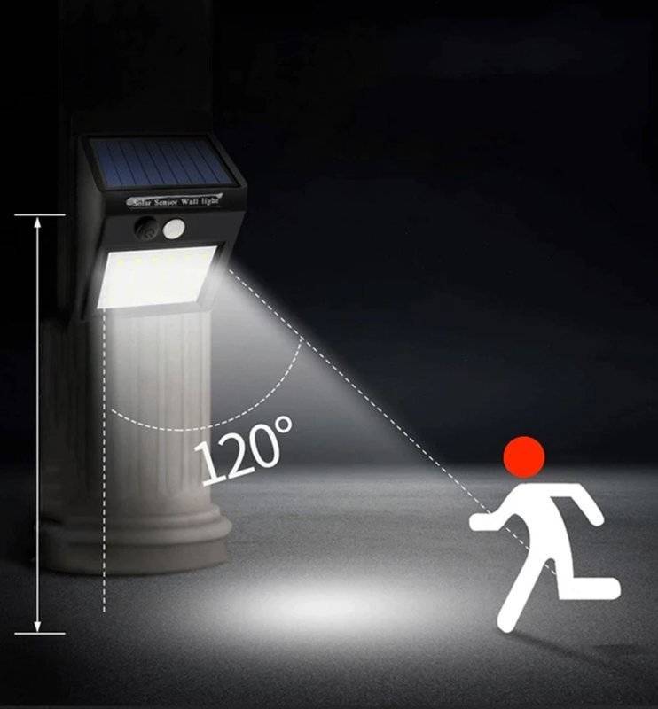 Sada 10ks solární světlo s detektorem pohybu 20 LED 40W 120°