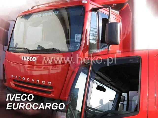 Ofuky oken Iveco EuroCargo / Stralis / EuroTech / EuroStar 1994 -