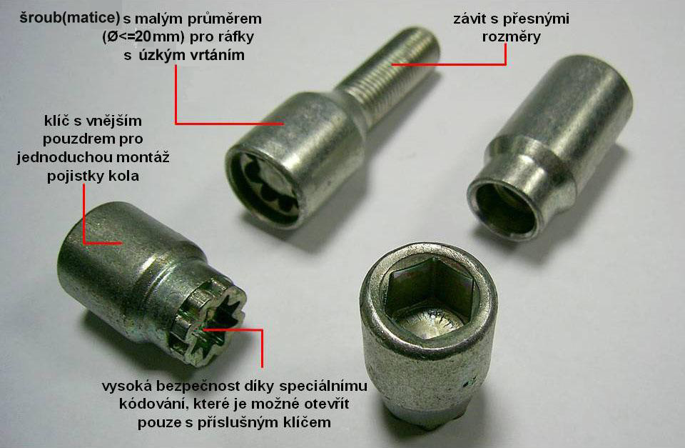 Zajišťovací šrouby SICUTUNE M12x1,25x41mm, kužel, klíč 17/19
