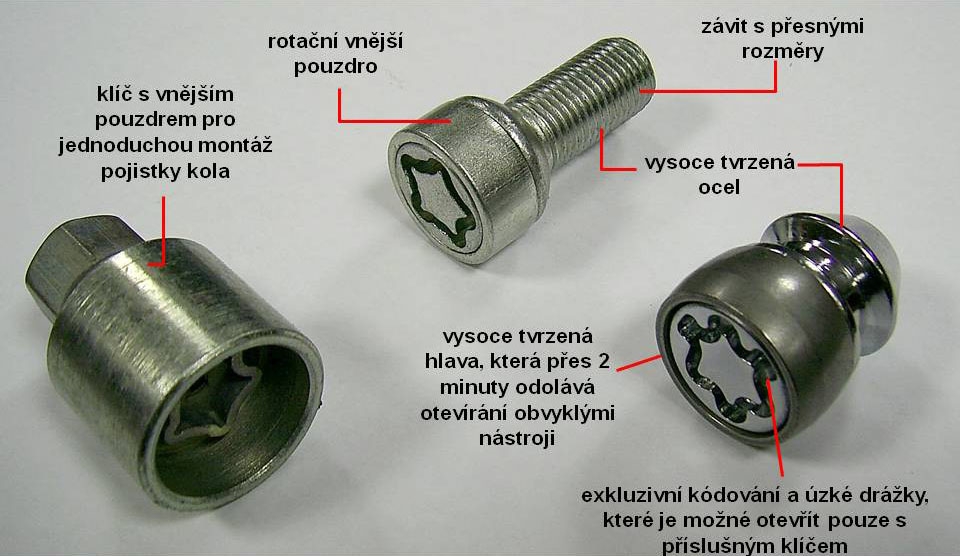 Zajišťovací šrouby SICUSTAR M14x1,5x37mm, koule, klíč 17
