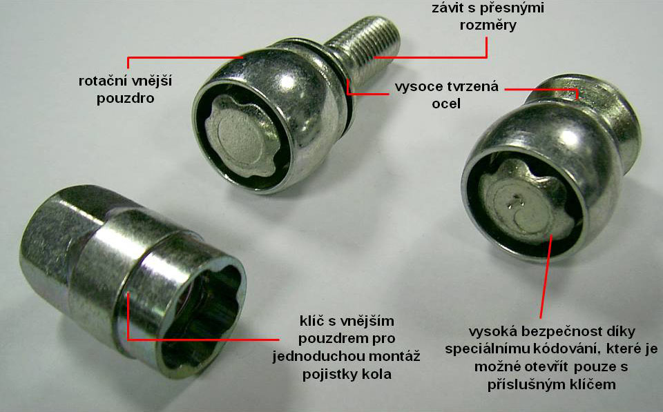 Zajišťovací matice SICUBLOC M14x1,50mm, kužel, zavřená, klíč 19
