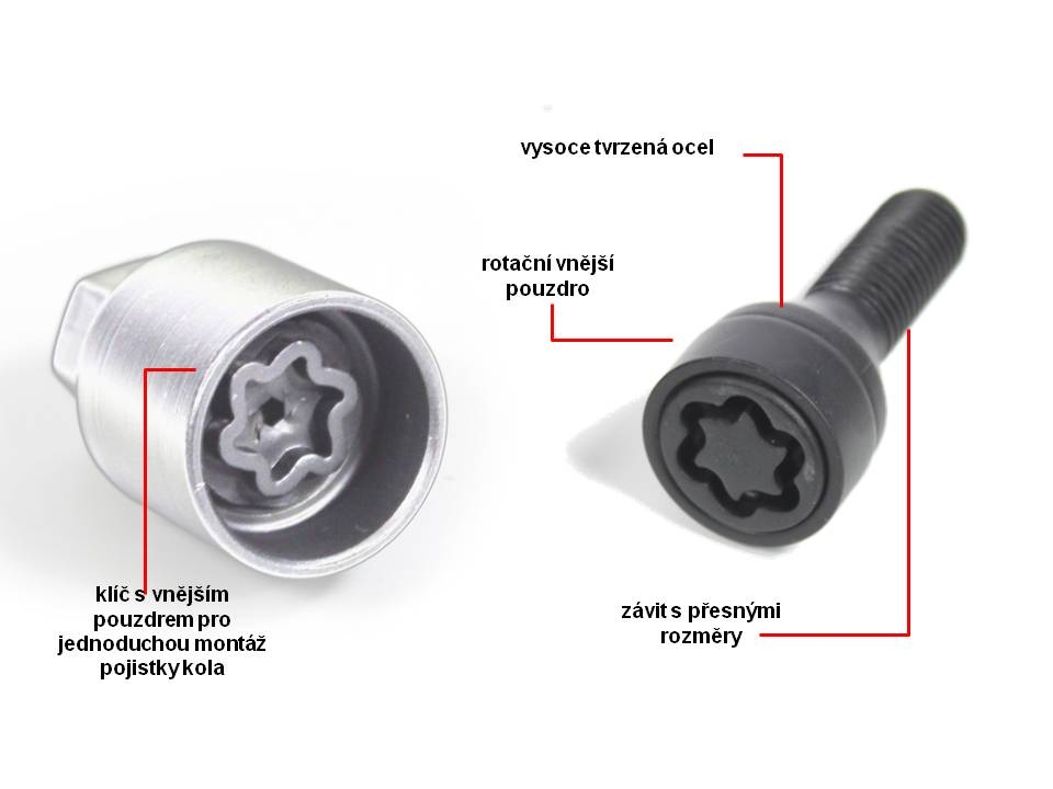 Zajišťovací šrouby SICUSTAR M12x1,25x35mm, kužel, klíč 17