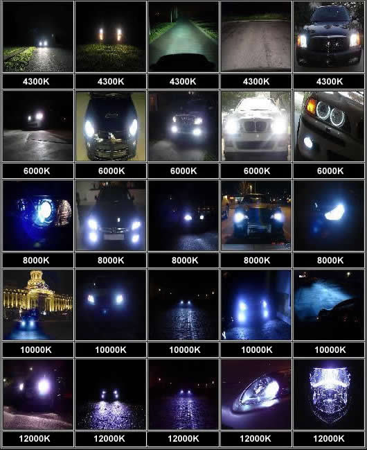 XENONY HID H8 - Přestavbová sada 6000K, 24V, provedení SLIM